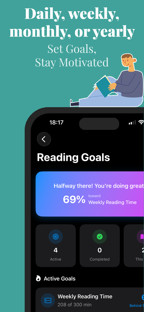 AI Story: Read & Book Tracker - Reading goals dashboard in the AI Story app showing weekly progress and active goal statistics