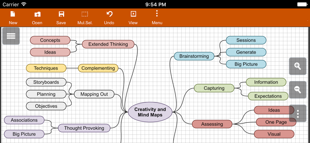 Flowdia Diagrams - Ein detailliertes Mindmap-Diagramm über Kreativität und Brainstorming, erstellt in der Flowdia-App