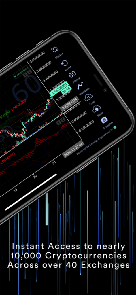 A smartphone displaying a professional cryptocurrency candlestick chart with technical indicators in the Coinigy app