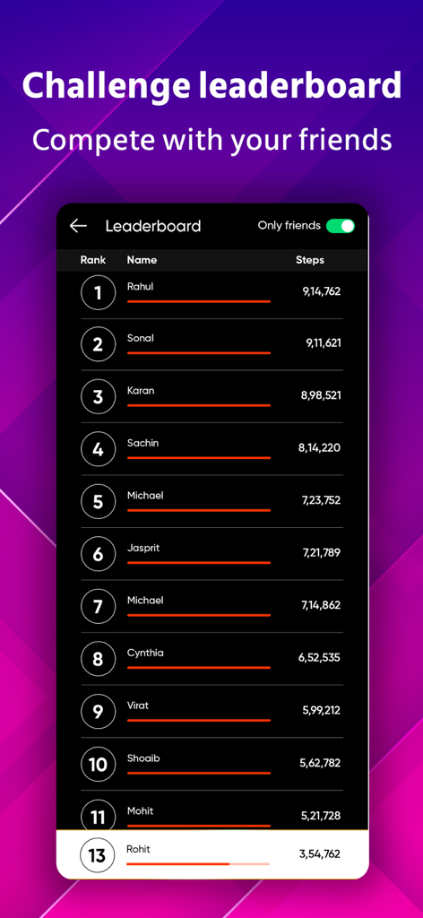Growfitter - A leaderboard in the Growfitter app showing steps and rankings for a fitness challenge among friends.