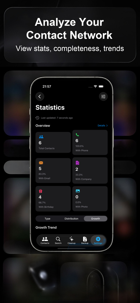 cSync: Sync Google Contacts,.. - Painel do aplicativo cSync exibindo estatísticas de contatos e análises de completude de dados