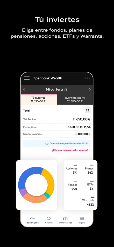 Pantalla de la app móvil de Openbank que muestra un resumen de la cartera de inversiones y un gráfico de distribución de activos