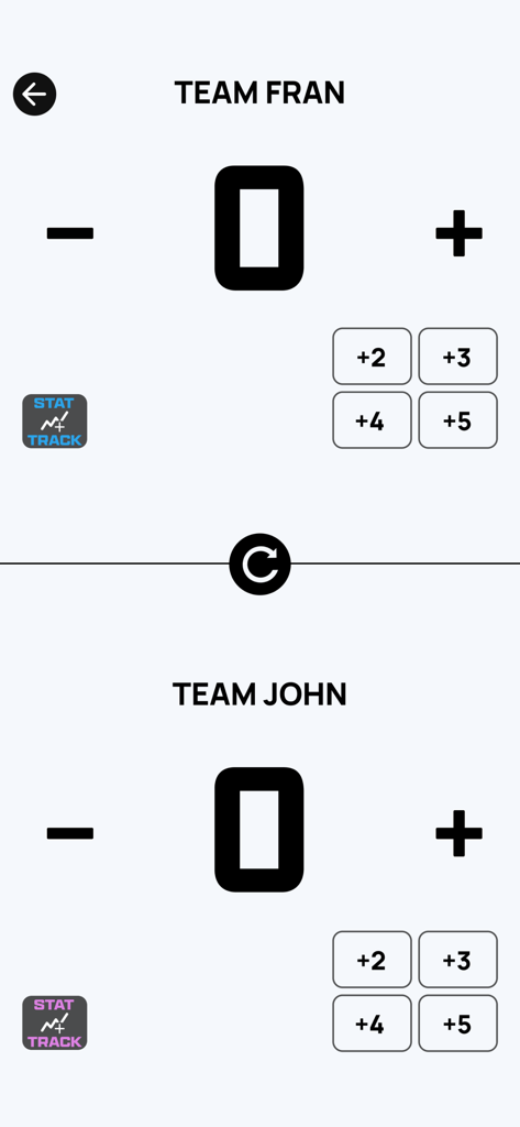 Popdarts Score Keeper - A minimalist score tracking interface for two teams, Team Fran and Team John, with quick-add score buttons and stat tracking icons.
