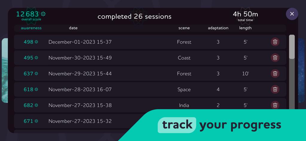 Semse Aware: Be Present Now - Painel mostrando uma lista de sessões de meditação concluídas com pontuações de consciência e tempo total rastreado no aplicativo Semse Aware.