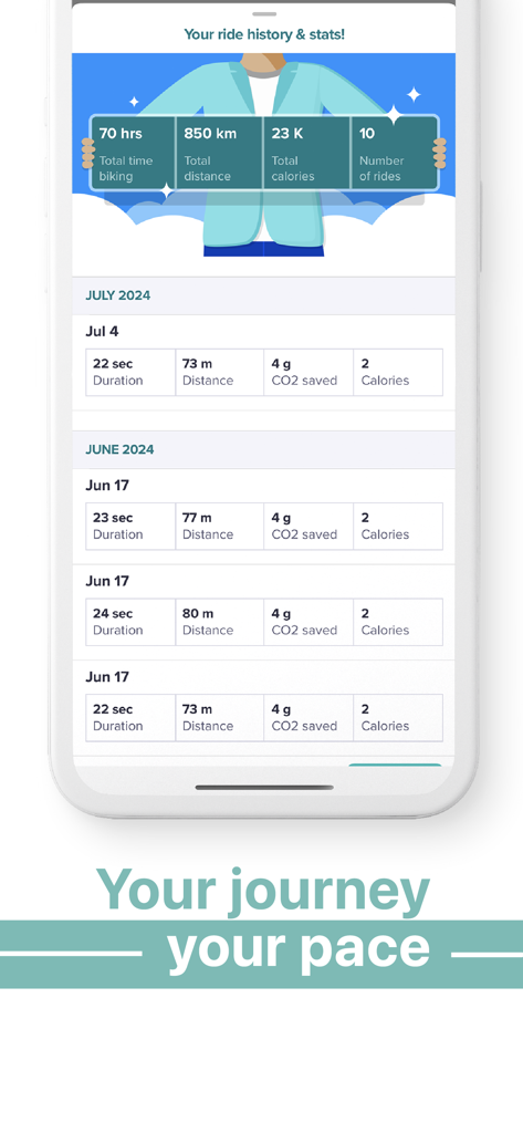 BiZi Zaragoza - Interfaz de la app BiZi Zaragoza mostrando el historial de viajes y estadísticas de ciclismo.