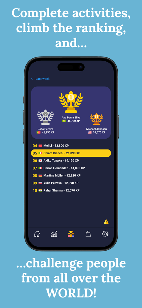 Learn Portuguese (Beginners) - A global ranking screen in the Learn Portuguese app showing top learners on a leaderboard