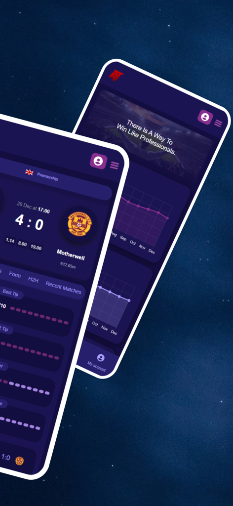 NerdyTips - AI Betting Picks - Dashboard of NerdyTips app showing AI soccer predictions and performance charts