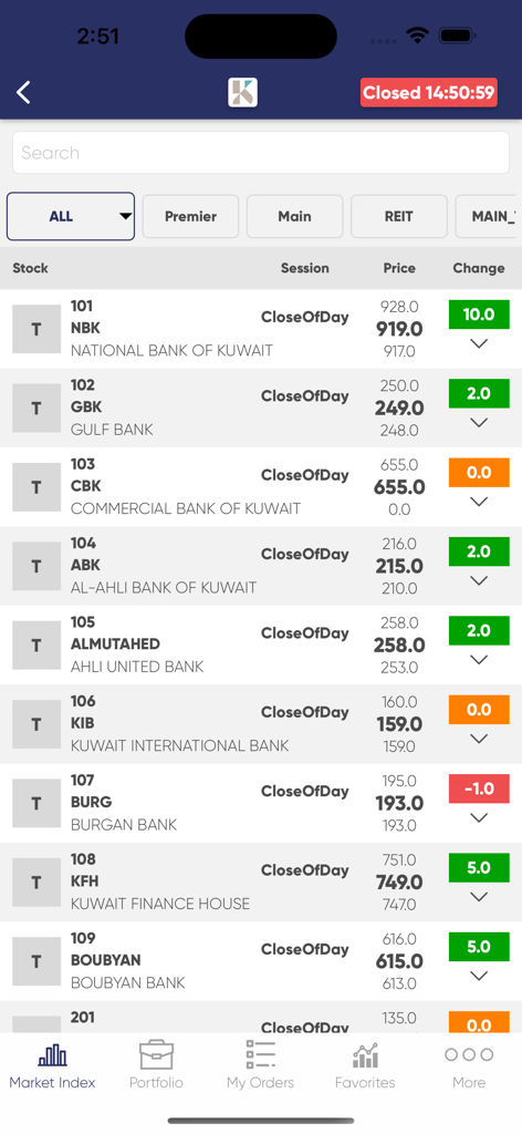 KFICB - KFICB mobile app market index screen showing Kuwaiti bank stock prices and daily changes