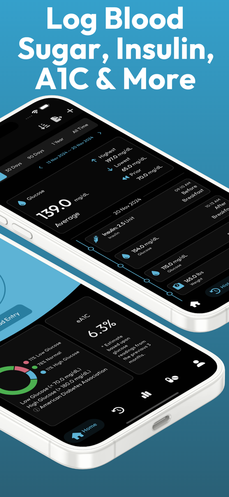 Blood Glucose Sugar Monitor - GlucoLog App-Oberfläche auf zwei iPhones, die Blutzuckerprotokolle, Insulinverfolgung und geschätzte HbA1c-Daten im Dark-Mode anzeigt