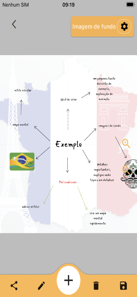 School Mind Map Maker - Um mapa mental personalizado criado com o Criador de Mapas Mentais para Escola apresentando imagens e nós de texto.
