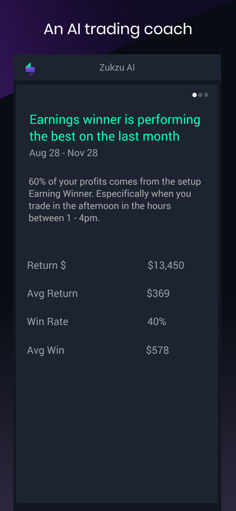 TraderSync Zukzu AI trading coach displaying trading performance insights and statistics