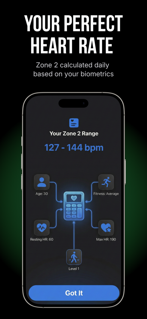 Zone 2 AI: Vo2 Max & Endurance - Schermata dello smartphone che mostra il calcolo personalizzato dell'intervallo di frequenza cardiaca della Zona 2 basato su parametri biometrici come età, frequenza cardiaca a riposo e livello di forma fisica.
