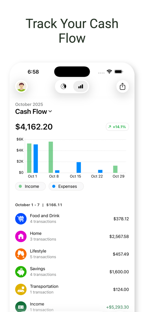Bill Tracker Pro - Bill Tracker Pro app interface showing a monthly cash flow chart with income and expenses tracking by category