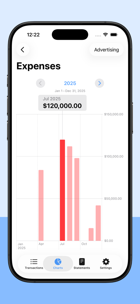 Small Business Accounting 2 - Yearly business expenses bar chart on iPhone app screen