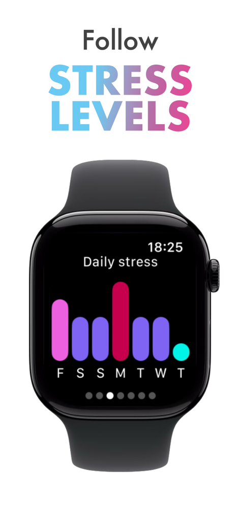 An Apple Watch displaying a bar chart of daily stress levels with a colorful interface