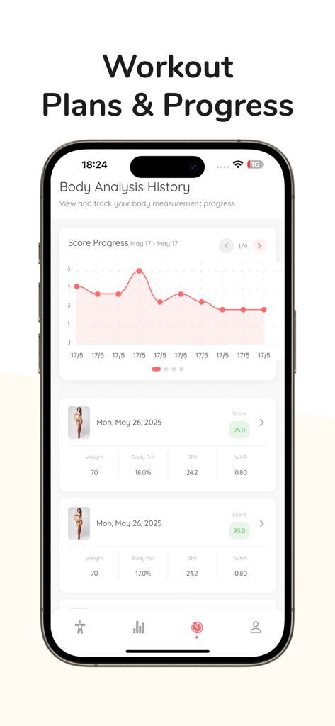 BodyMuse: Body Shape Analysis - BodyMuse app body analysis history screen showing score progress graph and health metrics tracking