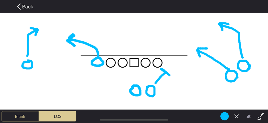 Digital whiteboard in DVSport 360 Rewind showing a football play with player routes drawn in blue