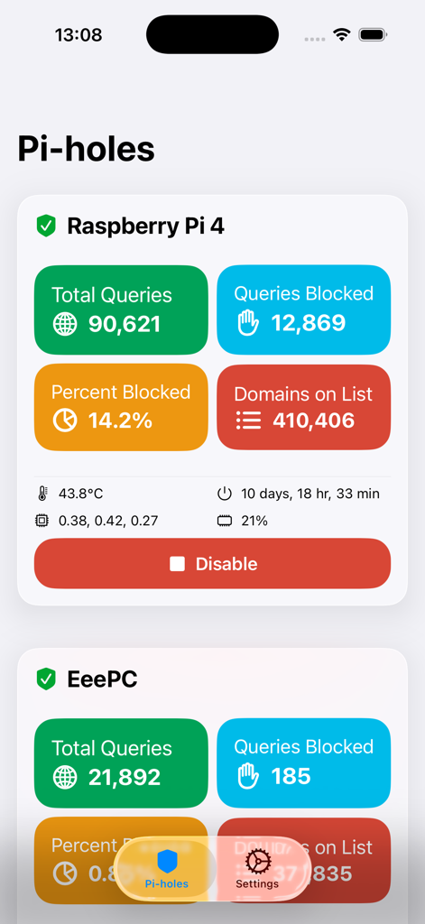 Pi Stats Mobile - Panel de Pi Stats Mobile mostrando estadísticas de consultas de Pi-hole y métricas de estado del sistema para una Raspberry Pi 4