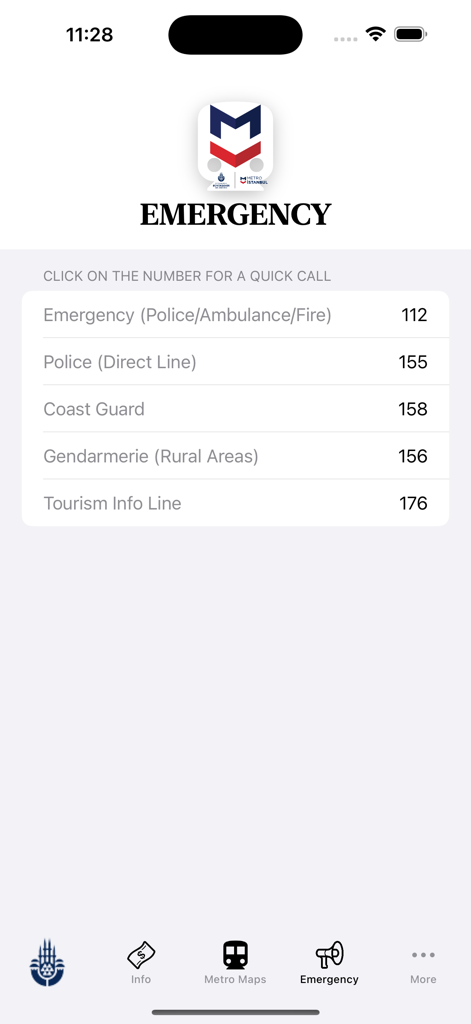 Numeri di emergenza a Istanbul per polizia, ambulanza e assistenza turistica