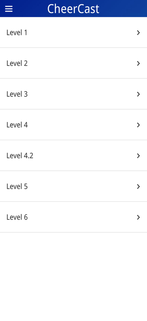 CheerCast - Interface of the CheerCast app showing a list of cheerleading competition levels from one to six