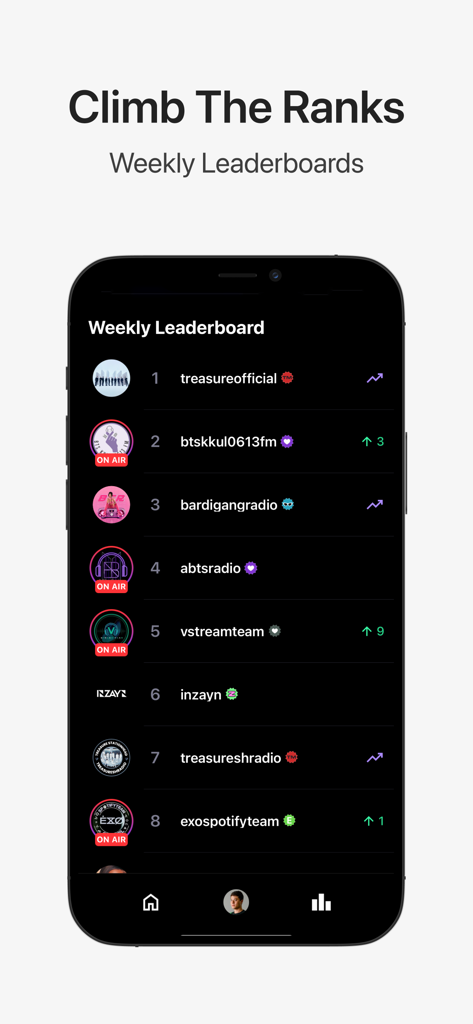 Screenshot of the Stationhead app showing the weekly leaderboard ranking of popular fan radio stations