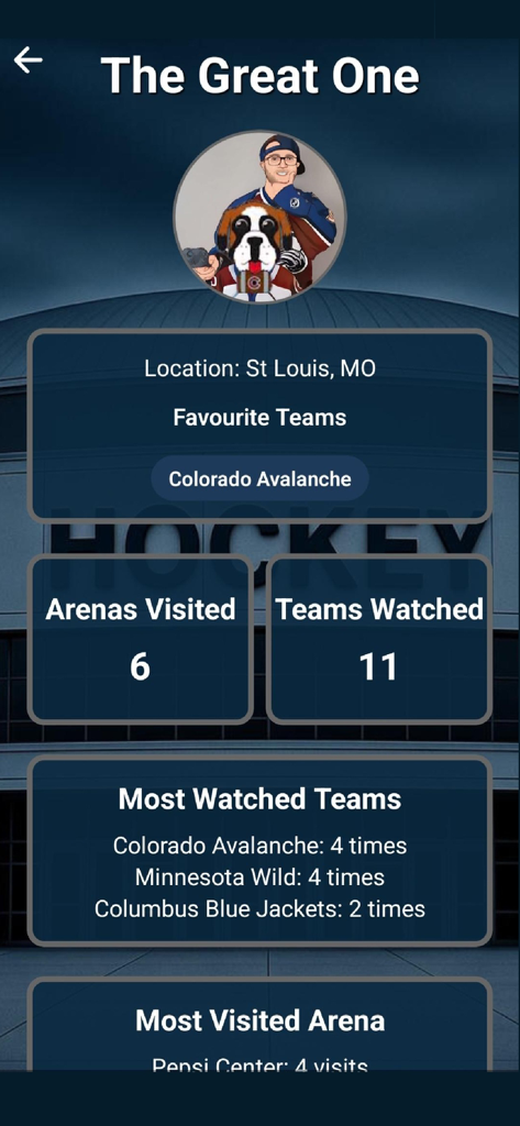 My Hockey Passport - My Hockey Passport profile screen showing hockey arena visits and team statistics