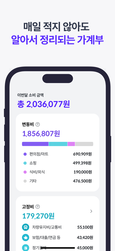 Signal Planner app screen displaying automated monthly spending analysis with variable and fixed expense categories