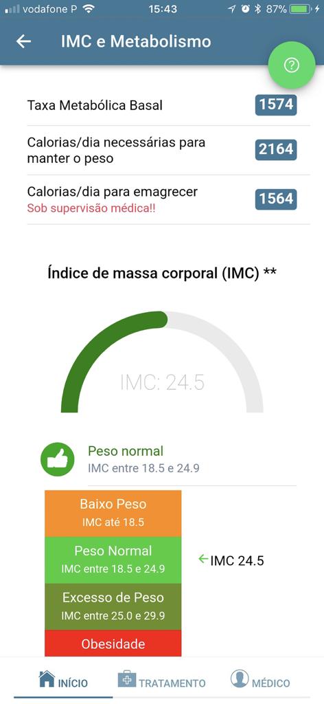 TallonClinic mobile app screen showing BMI score and daily calorie requirements for metabolism tracking