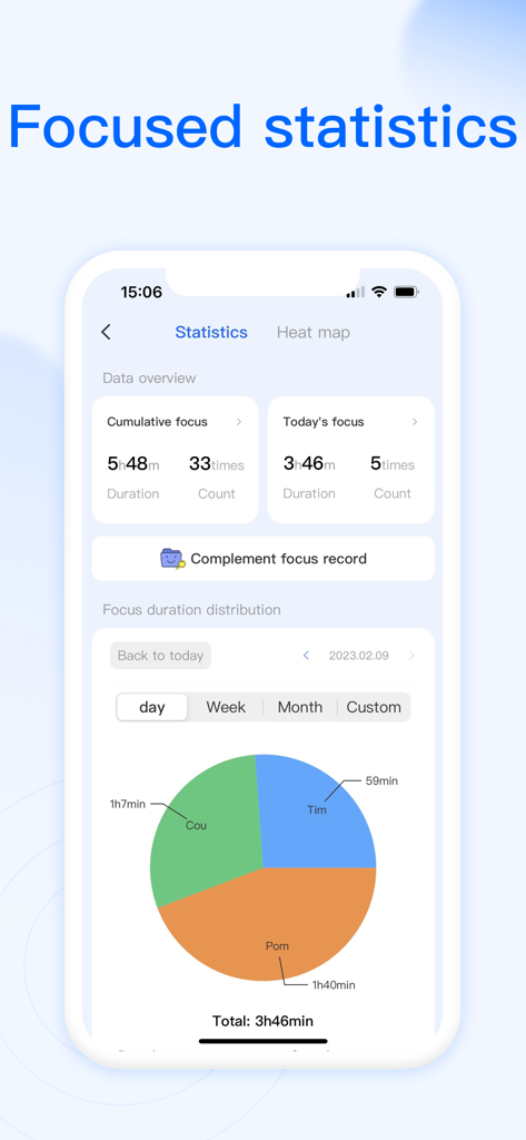 Zomoplan app interface showing focused statistics with daily productivity data and focus duration pie chart