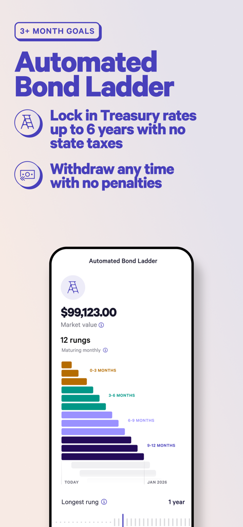 Wealthfront app interface showing the Automated Bond Ladder feature with a treasury rate maturation chart