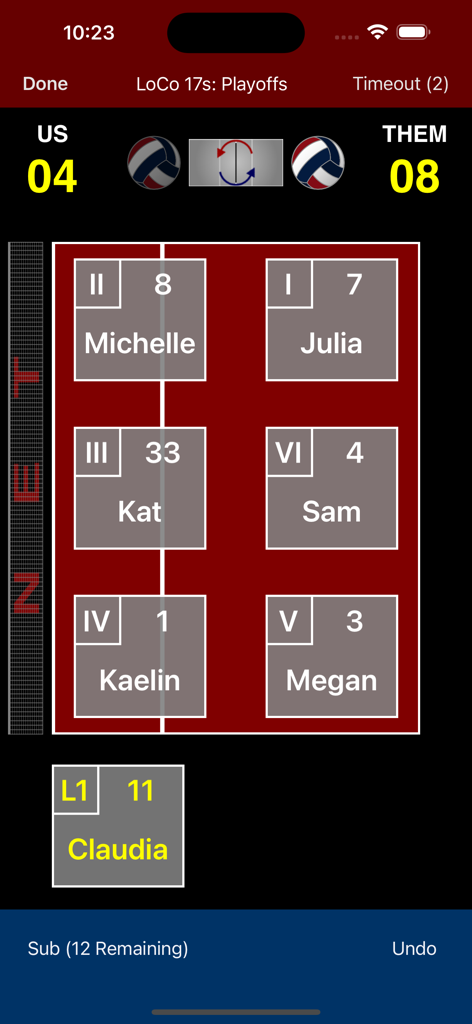 Volleyball Lineup Tracker - Interfaz de la aplicación Rastreador de Alineaciones de Voleibol que muestra las rotaciones de los jugadores y la puntuación del partido