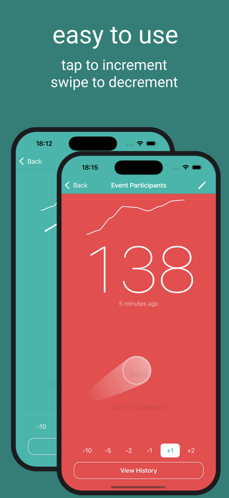 Clicker - Tally People Counter - Interfaz de usuario de la aplicación Clicker que muestra un gran contador numérico con un gráfico de tendencias e instrucciones de gestos para incrementar y decrementar.