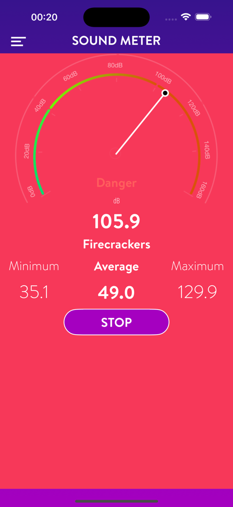 Sound Meter (Noise Detector) - Sound Meter app interface displaying a high noise level of 105.9 decibels marked as danger.