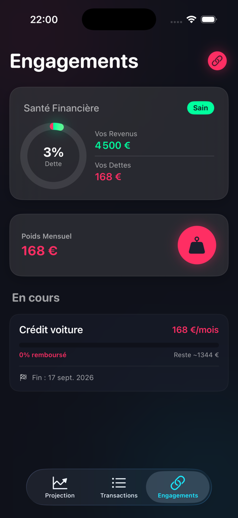JetMoney app dashboard showing monthly financial health debt ratio and car loan commitments in dark mode