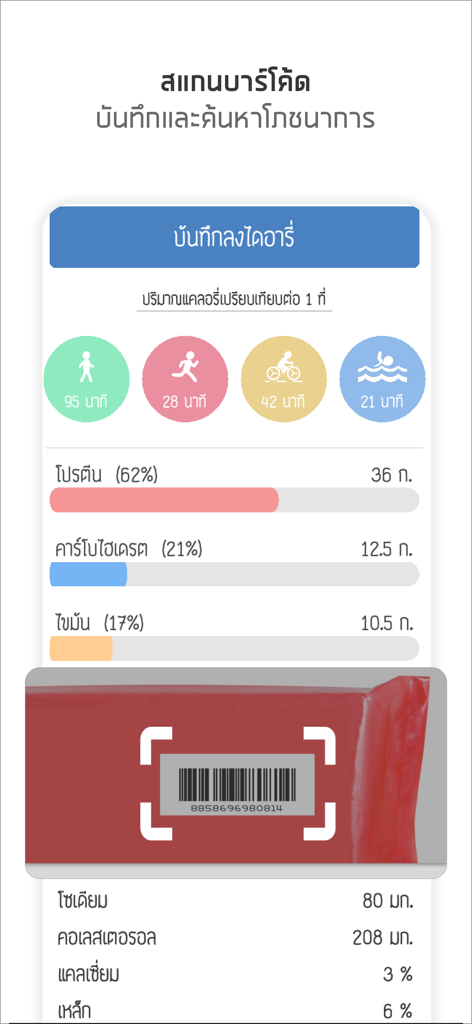แคลอรี่ ไดอารี่ - Interface of the Calorie Diary app showing a barcode scanner feature and detailed nutritional breakdown including protein, carbs, and fats.