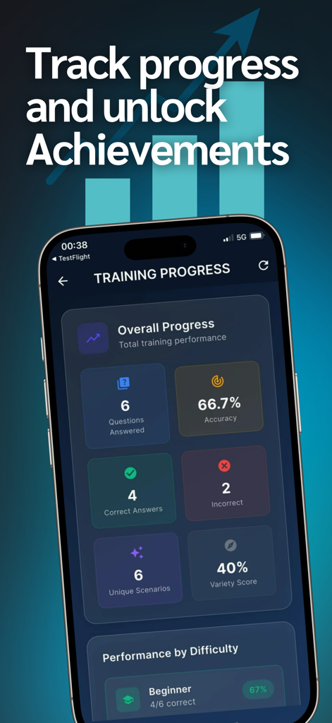 Poker Calculator for Bounty - Ein Trainingsfortschritts-Dashboard in der Poker Calculator for Bounty App, das Leistungskennzahlen und Genauigkeit anzeigt.