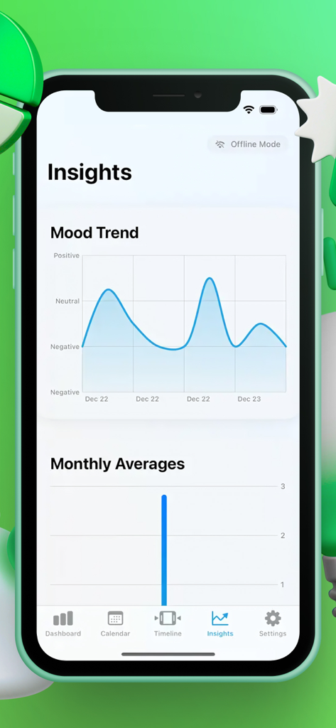 СБЕР Инвестиции - MoodWallet app insights screen showing mood trend graph and monthly averages