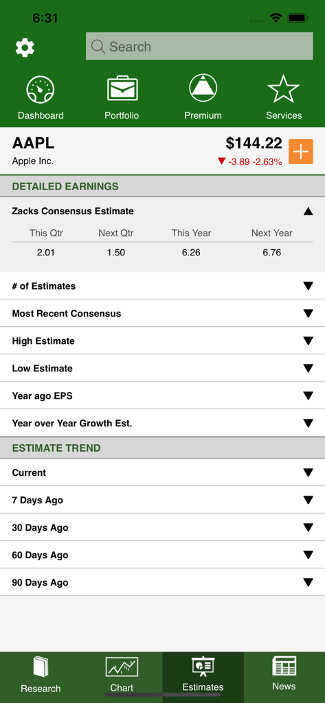 Zacks Mobile App - Zacks Mobile App showing detailed earnings estimates and trends for Apple stock