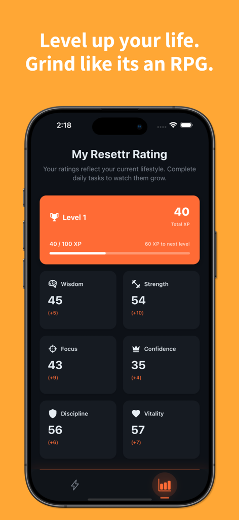 90 Day Challenge - Resettr - Panel de la aplicación Resettr que muestra niveles de usuario y atributos estilo RPG como sabiduría y fuerza.