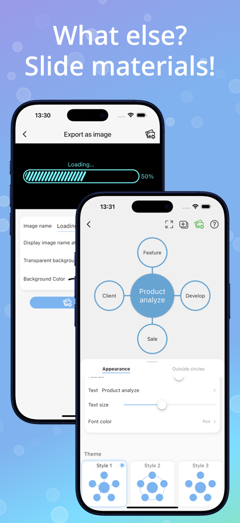 Una interfaz móvil para la aplicación Fast Chart que muestra un diagrama circular de análisis de producto y una pantalla de carga de exportación de imágenes.