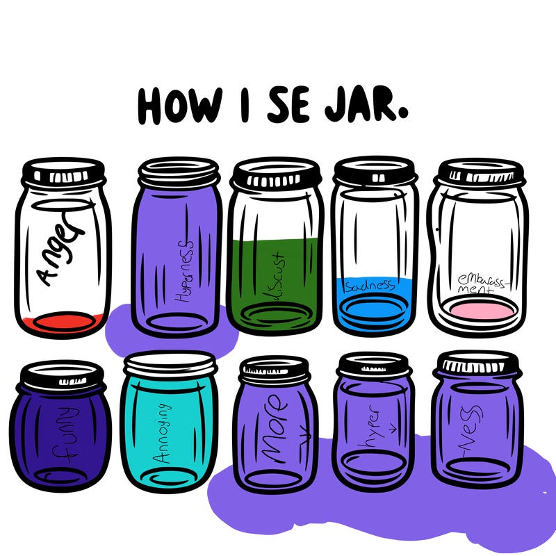 how i see jars