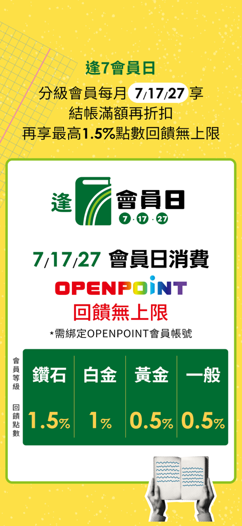 博客來 - Books.com.tw app promotional screen for Member Day showing OPENPOINT rewards and membership tier benefits