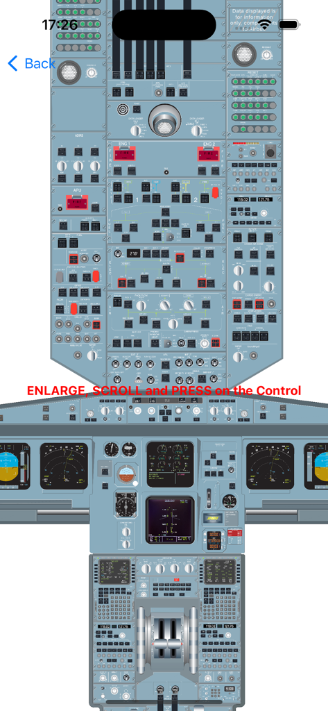 A330Cockpit - Overview of the Airbus A330 cockpit layout including overhead panel and main instrument display