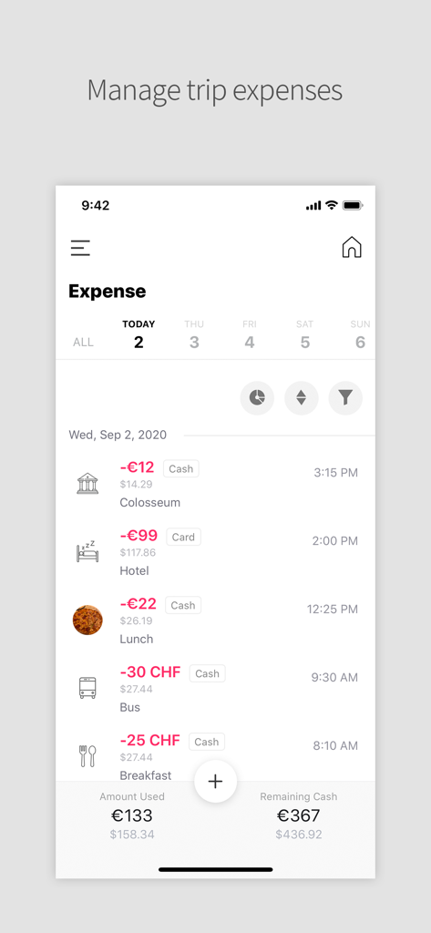 DAILY TRIP - Trip History - モバイルアプリのインターフェースに、自動通貨換算された旅行費用のリストと、予算使用額と残額の概要が表示されています