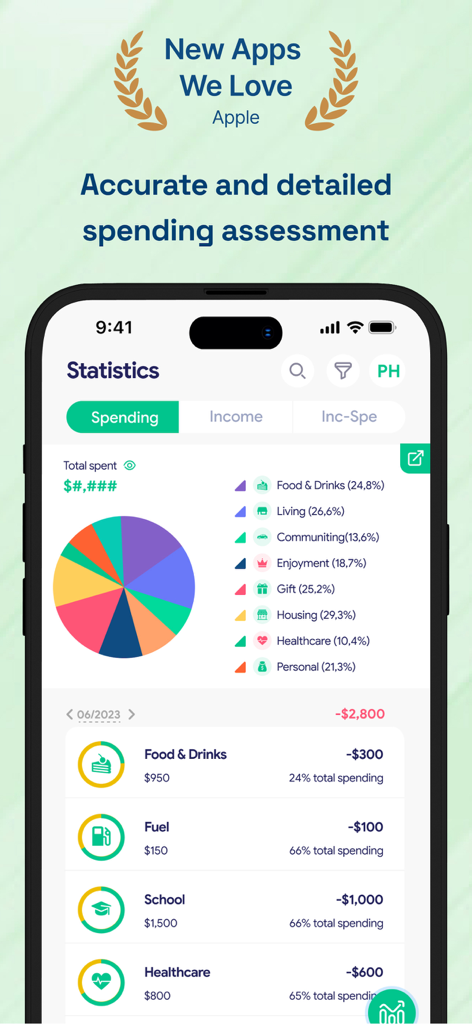 Budget Planner & Tracker: HeDa - HeDa budget planner showing a spending statistics screen with a pie chart and categorized expense details