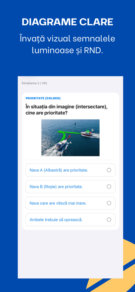 Skipper Pro: Examen Barcă ANR - Pergunta de quiz no aplicativo Skipper Pro sobre regras de prioridade de barcos para o exame ANR