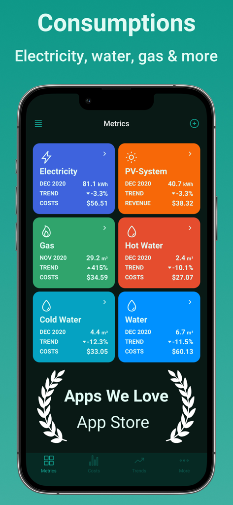 Energy Tracker Stromverbrauch - Meterable App-Bildschirm, der den Energieverbrauch von Strom, Gas und Wasser anzeigt