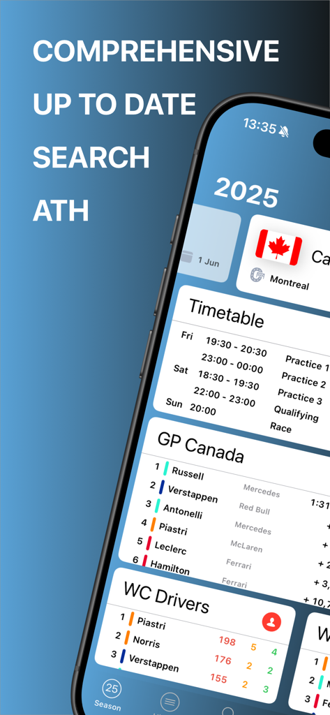 FiDB: the GP Results Archive - FiDB mobile app interface showing Formula 1 race results and driver championship standings