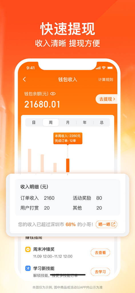 货拉拉搬家小哥-同城搬运工接单平台 - Dashboard dell'app Huolala Mover che mostra il saldo del portafoglio, le statistiche sui guadagni settimanali e le funzioni di prelievo