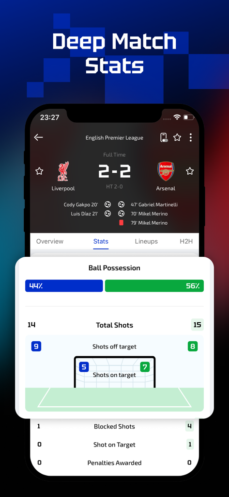 Detailed soccer match statistics and live scores interface in the AiScore app